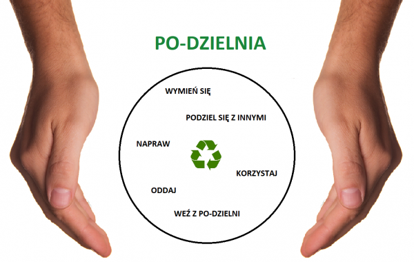 Obrazek assets/images/3/podzielnia-1cc0fa7e.png