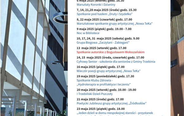 Wydarzenia Maj 2025