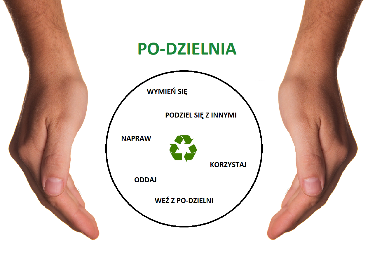 Obrazek files/mbp/img/rozne/podzielnia.png